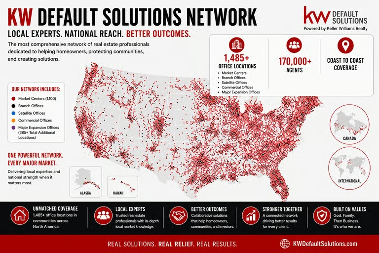 KW Default Solutions nationwide network map showing national coverage and local expertise